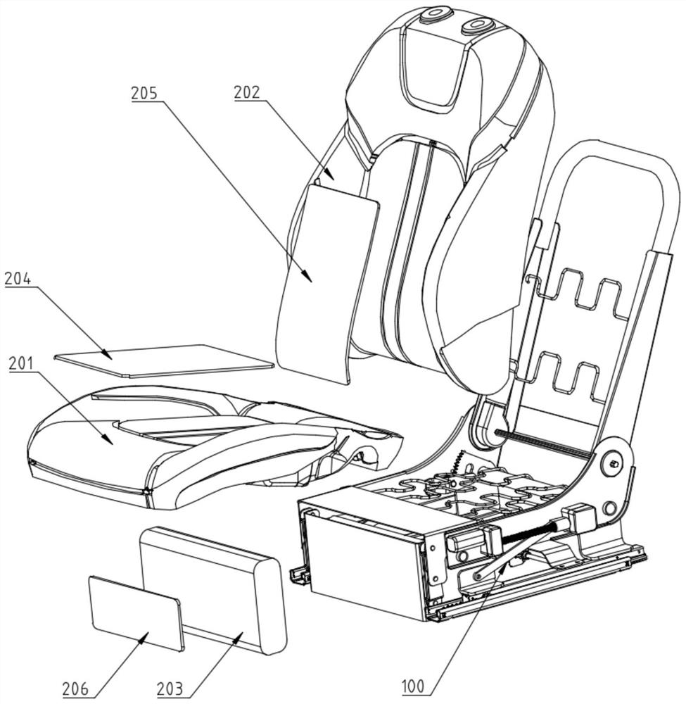 Automatically-adjusted zero-gravity seat structure capable of being automatically adjusted and automobile