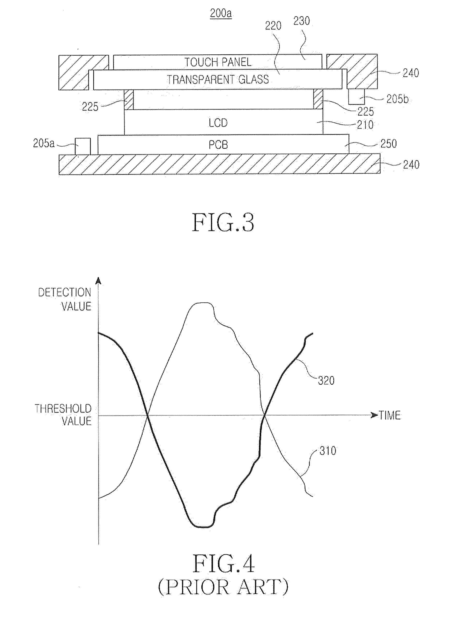 Method for providing haptic feedback in a touch screen