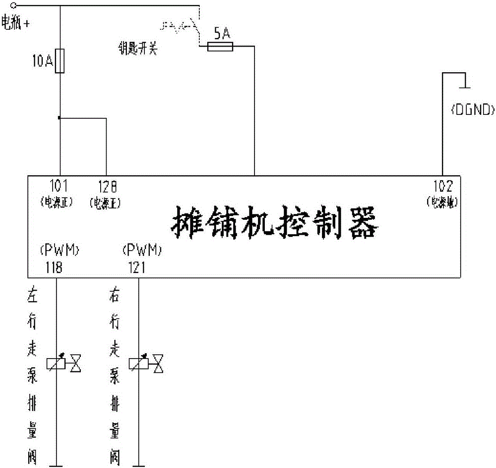 Paver starting control method, controller and control system