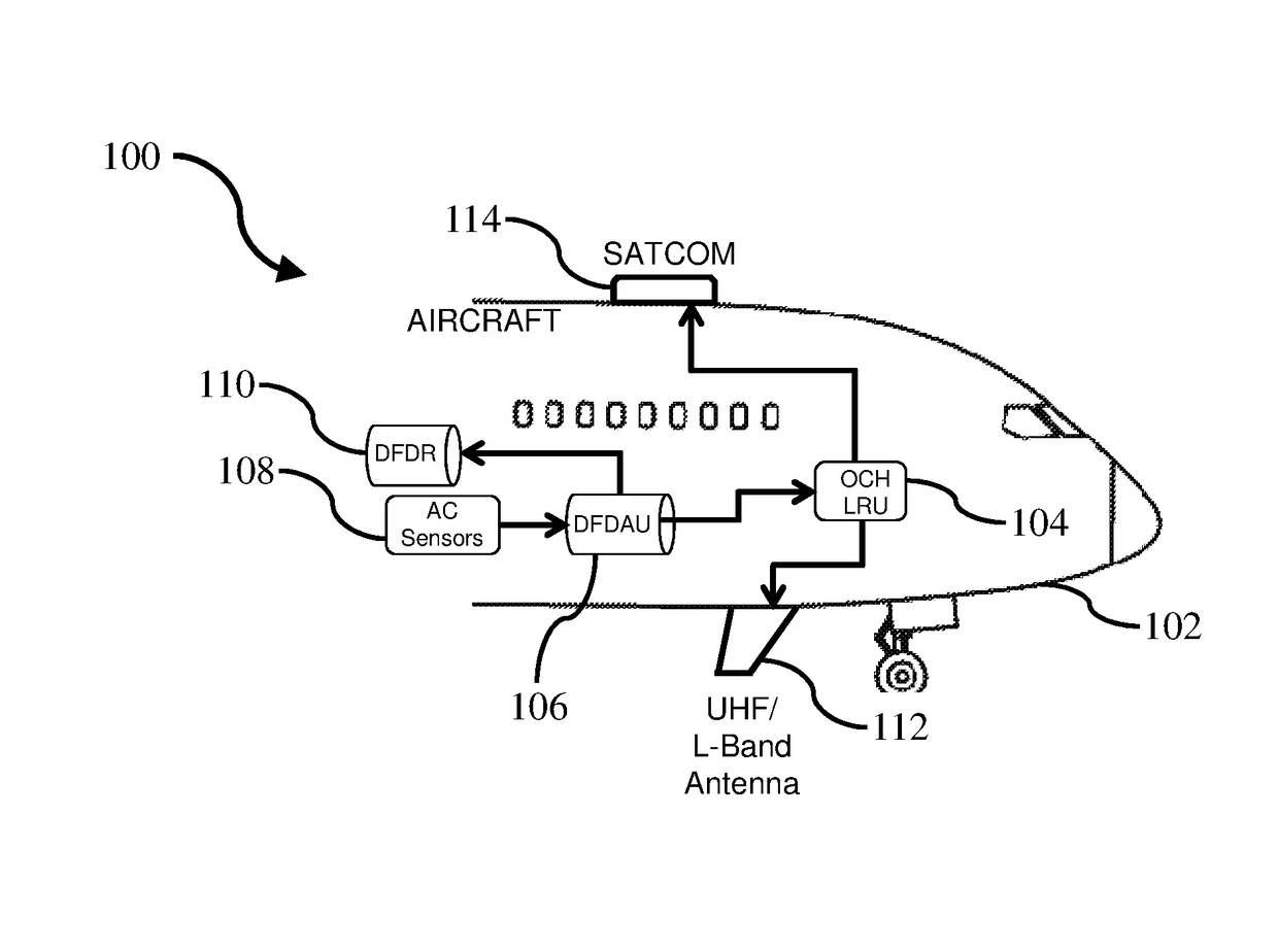 System and method for crowd sourcing aircraft data communications