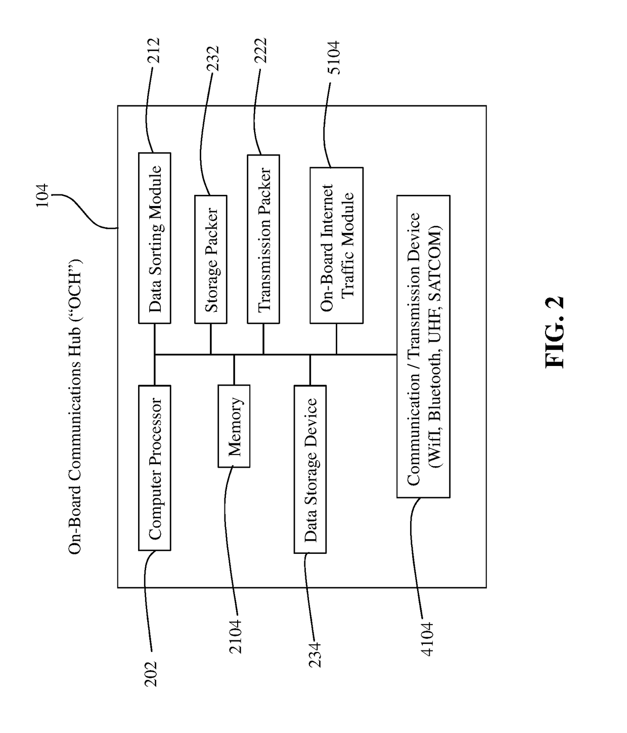 System and method for crowd sourcing aircraft data communications