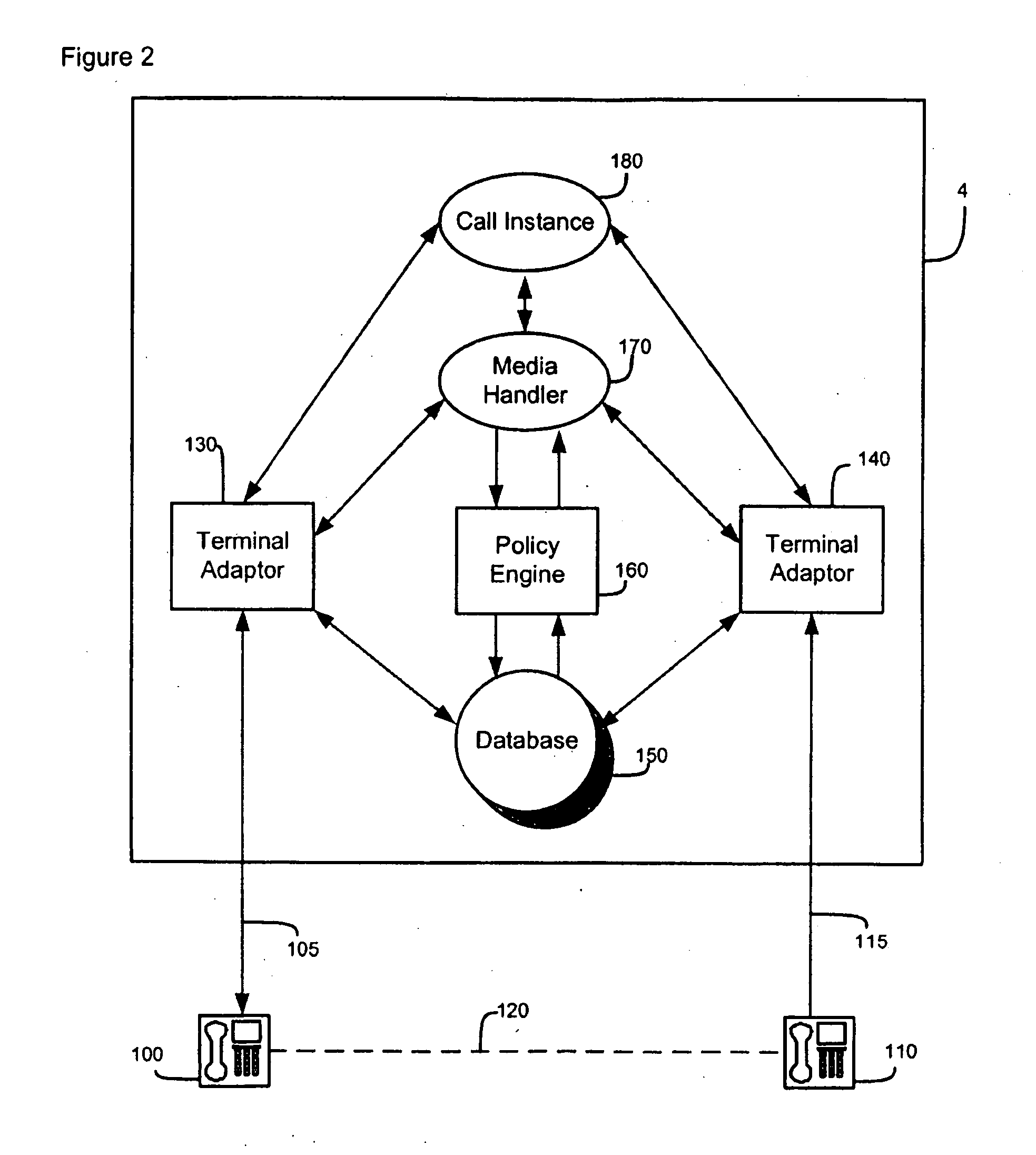 Method and system for mediated codec negotiation