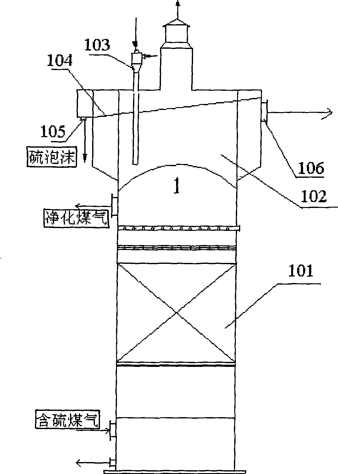 Acid preparing method by coal gas wet oxidation and desulfurization