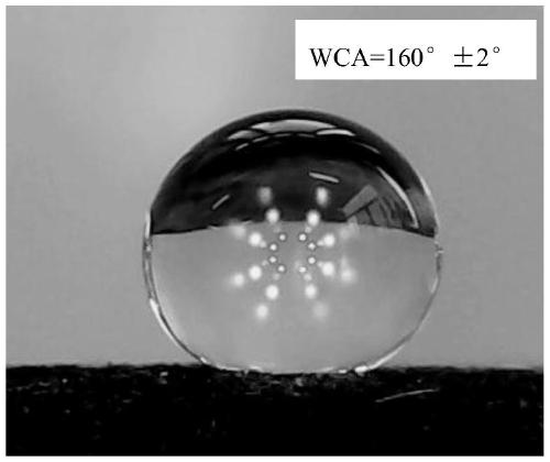 Preparation method of flame-retardant superhydrophobic sponge with photothermal effect and magnetic driving function