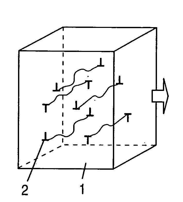 Single crystal material having high density dislocations arranged one-dimensionally in straight line form, functional device using said single crystal material, and method for their preparation