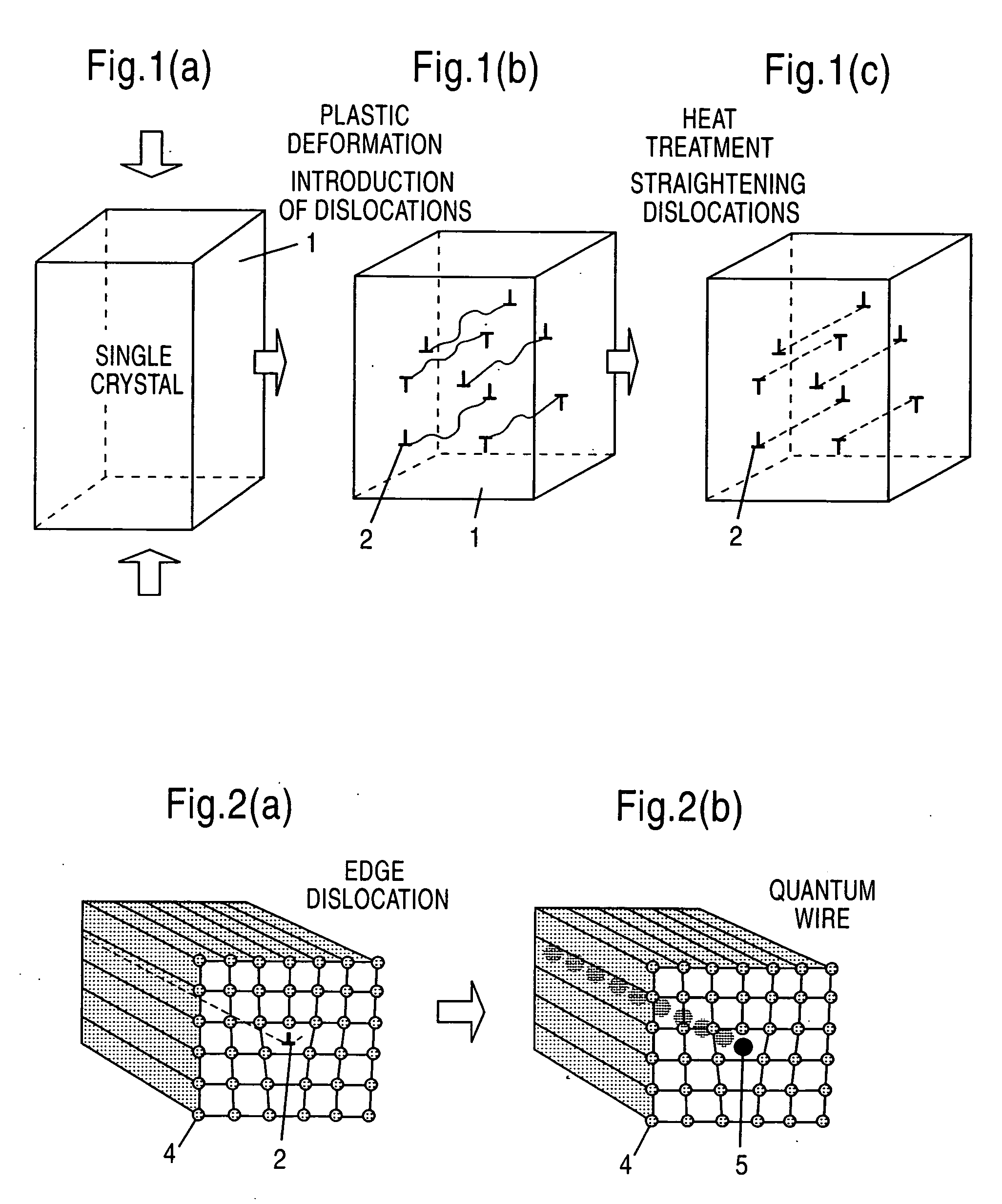 Single crystal material having high density dislocations arranged one-dimensionally in straight line form, functional device using said single crystal material, and method for their preparation