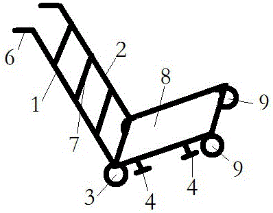 Logistic unloading cart and using method thereof