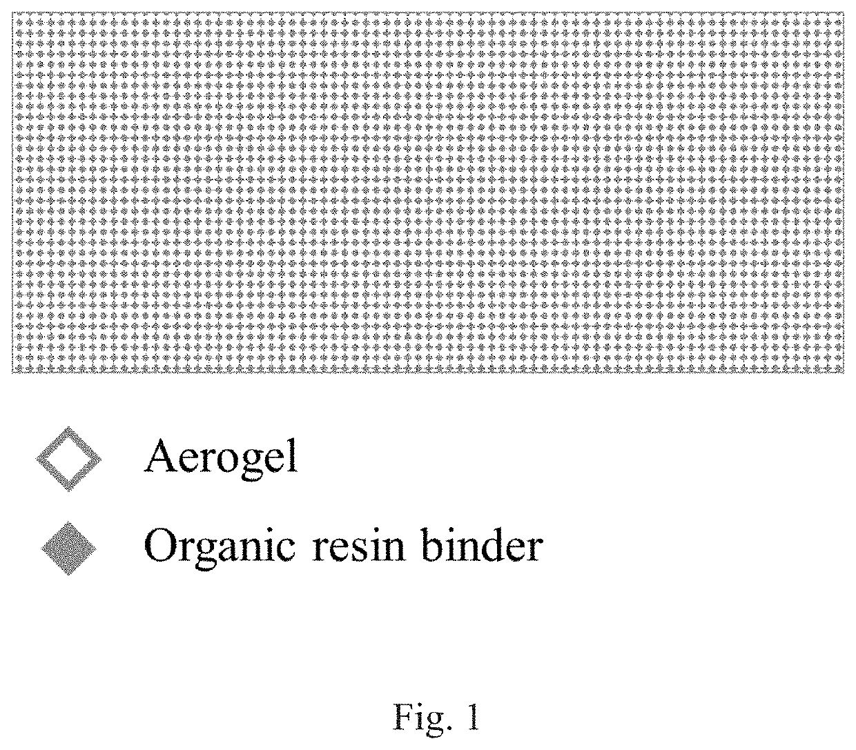 Thermal insulation composition and preparation method and application