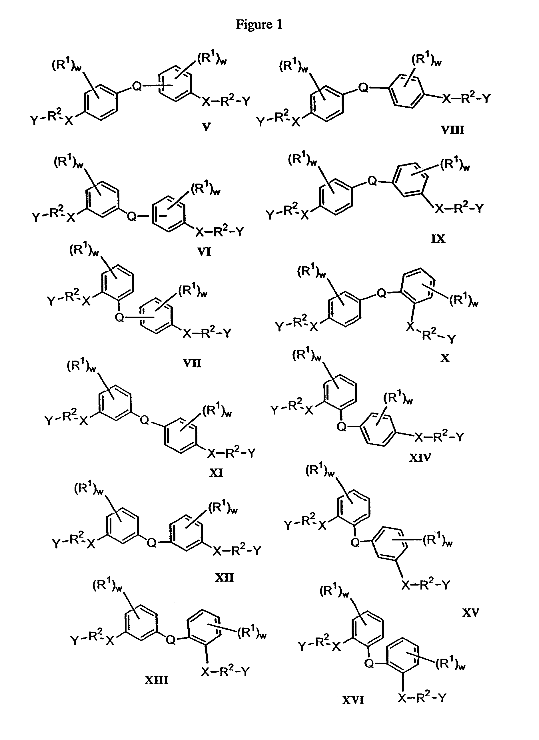 Sodium channel modulators