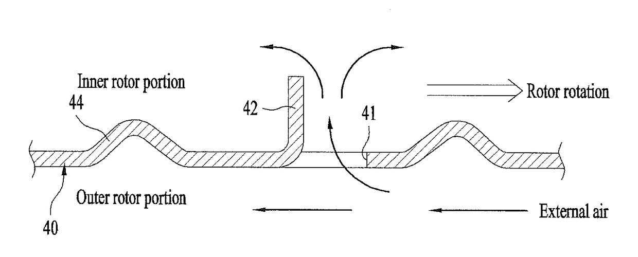 Drive unit of a laundry machine and laundry machine having the same, and a controlling method of the laundry machine