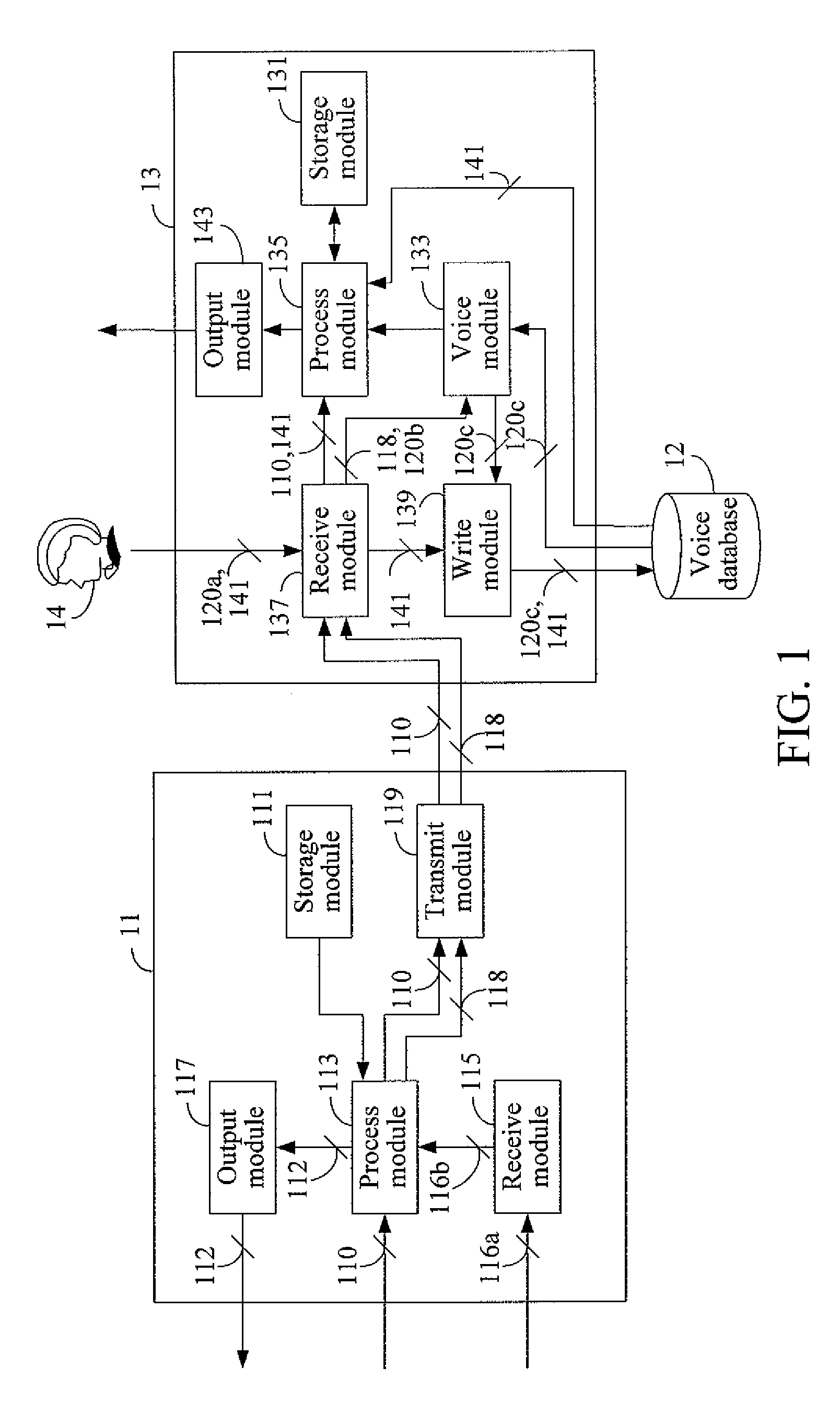 Apparatus and method for generating and verifying a voice signature of a message and computer readable medium thereof