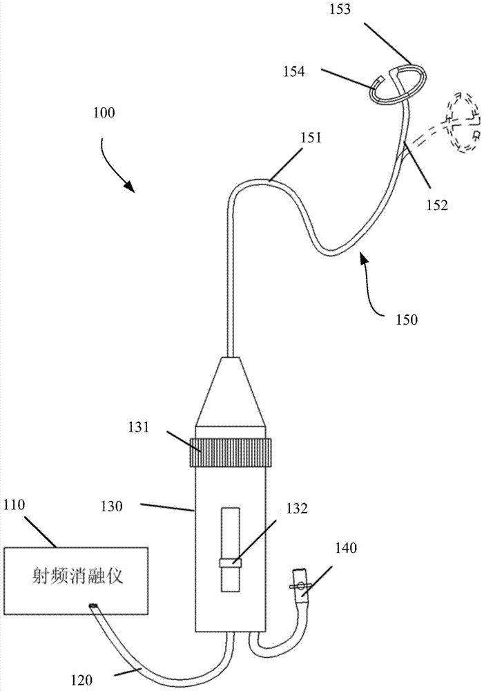 Catheter ablation device and radiofrequency ablation catheter thereof