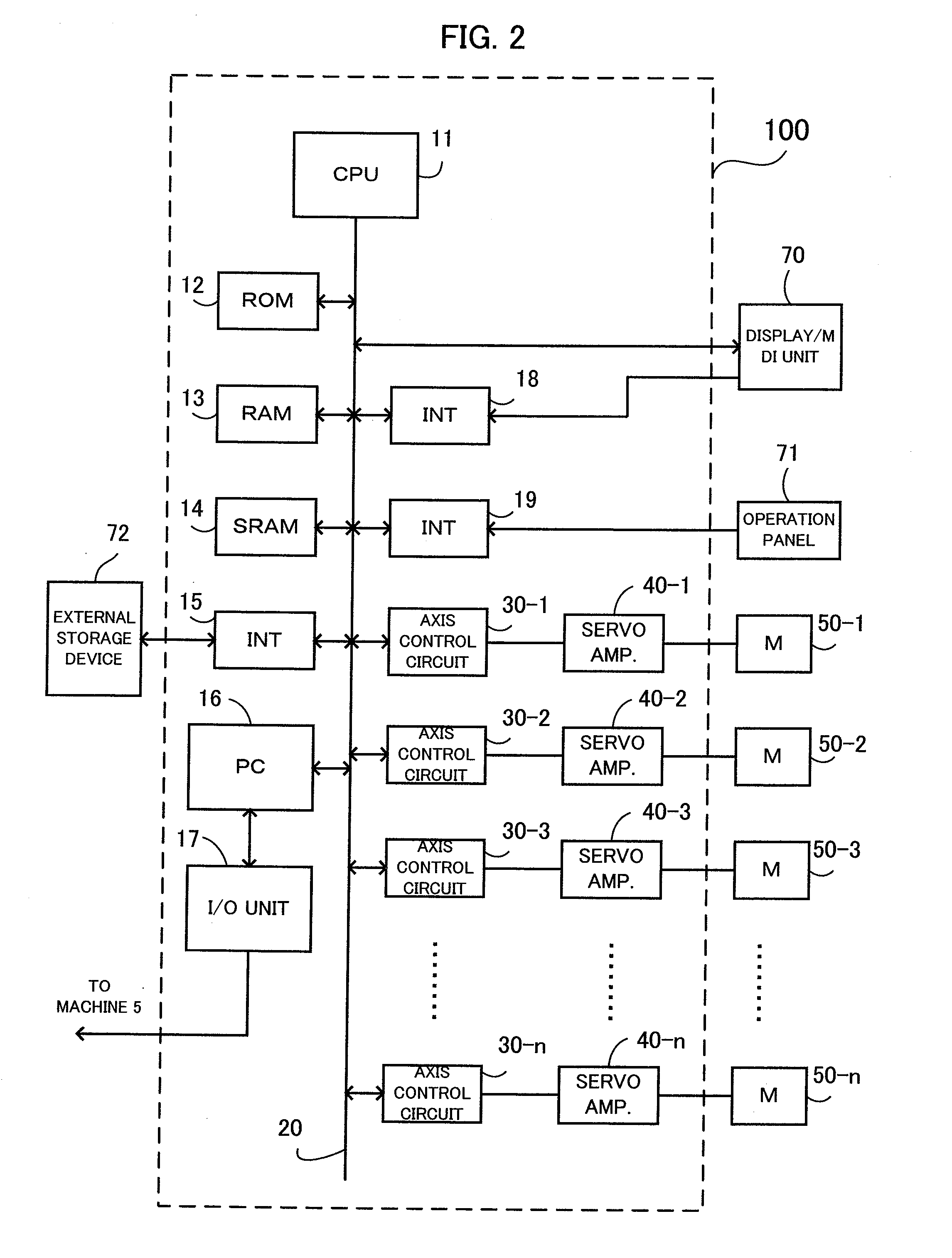 Numerical controller having axis reconfiguration function