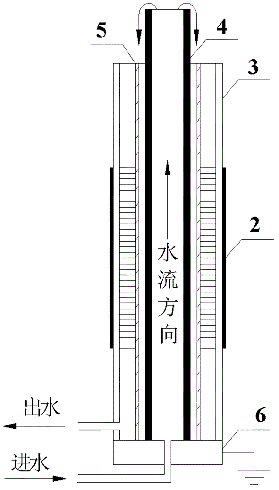 Dielectric barrier discharge water treatment device