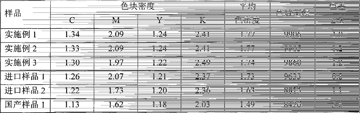 A kind of artistic rice paper for micro-spraying