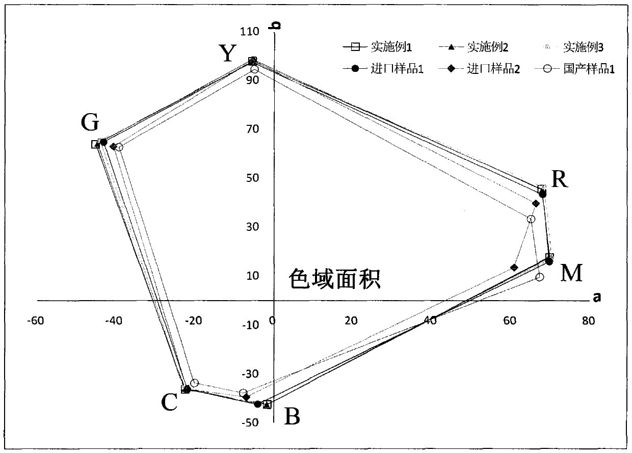 A kind of artistic rice paper for micro-spraying