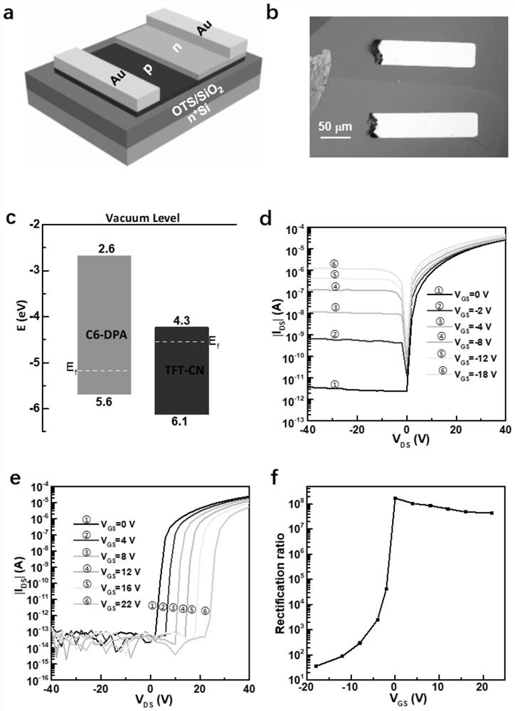 P-n heterojunction based on organic two-dimensional molecular crystal, and preparation method and application thereof