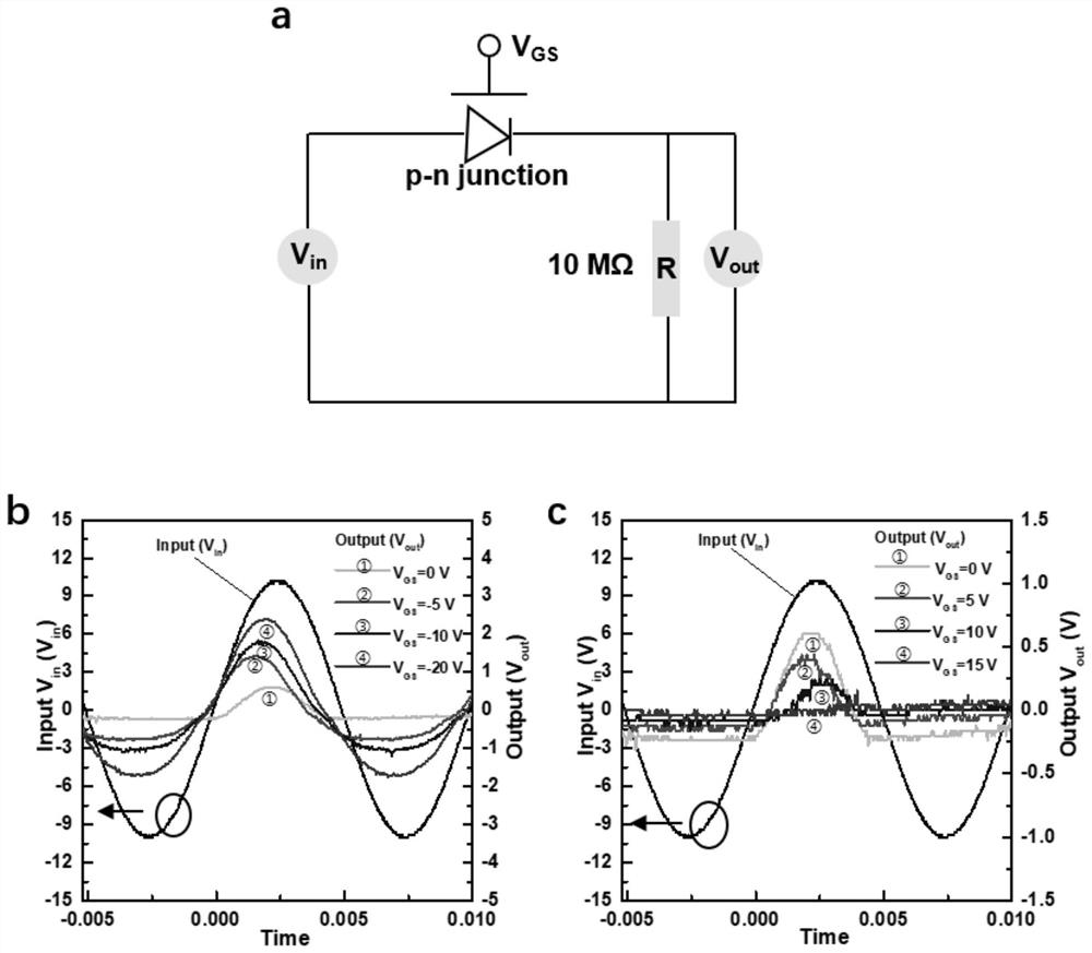 P-n heterojunction based on organic two-dimensional molecular crystal, and preparation method and application thereof