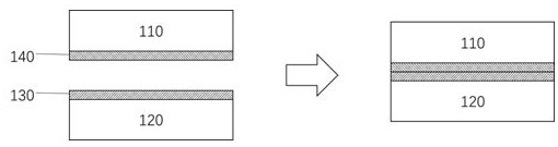 Bonding method and bonding structure of semiconductor material