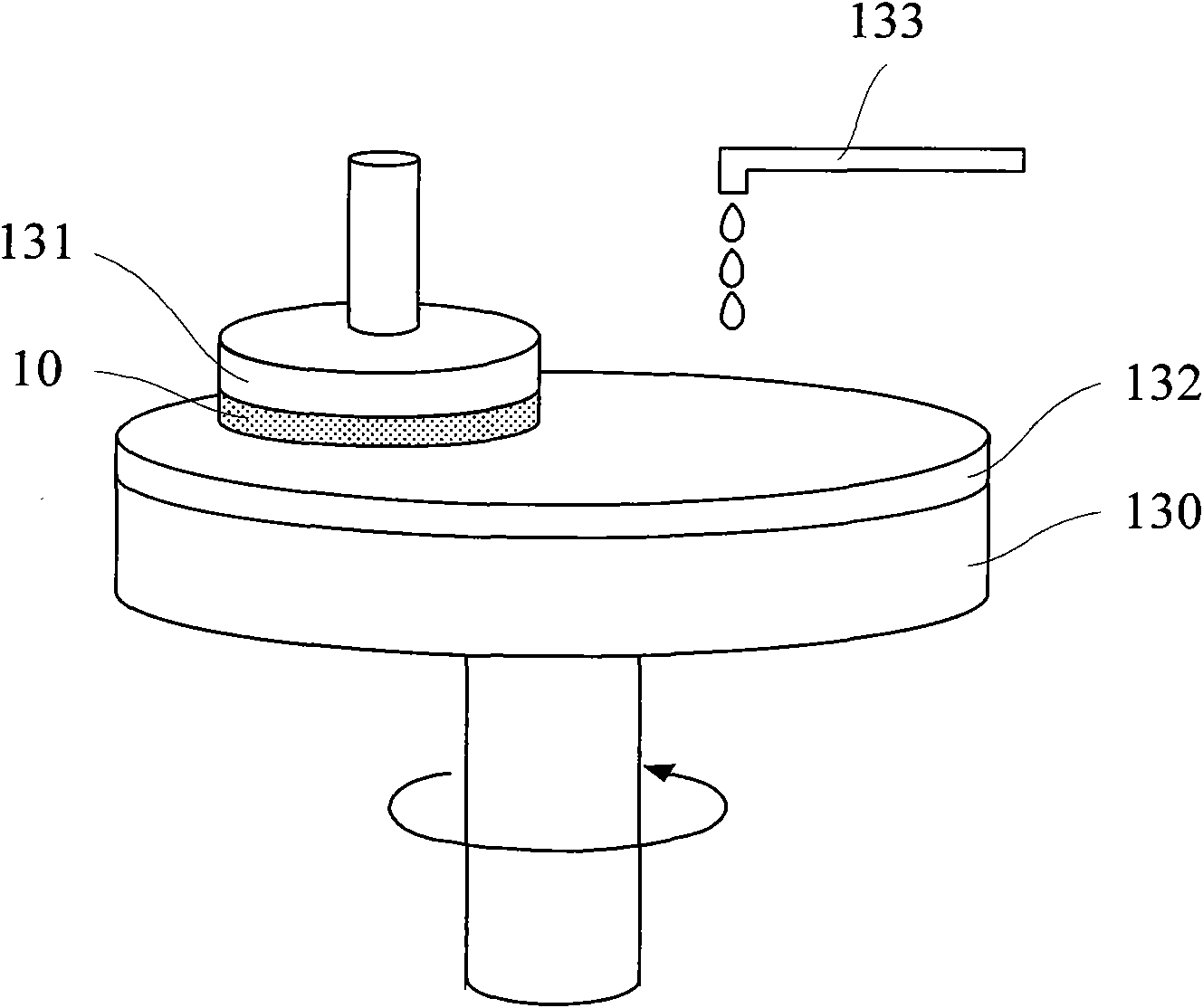 Reworking method for chemical mechanical lapping process
