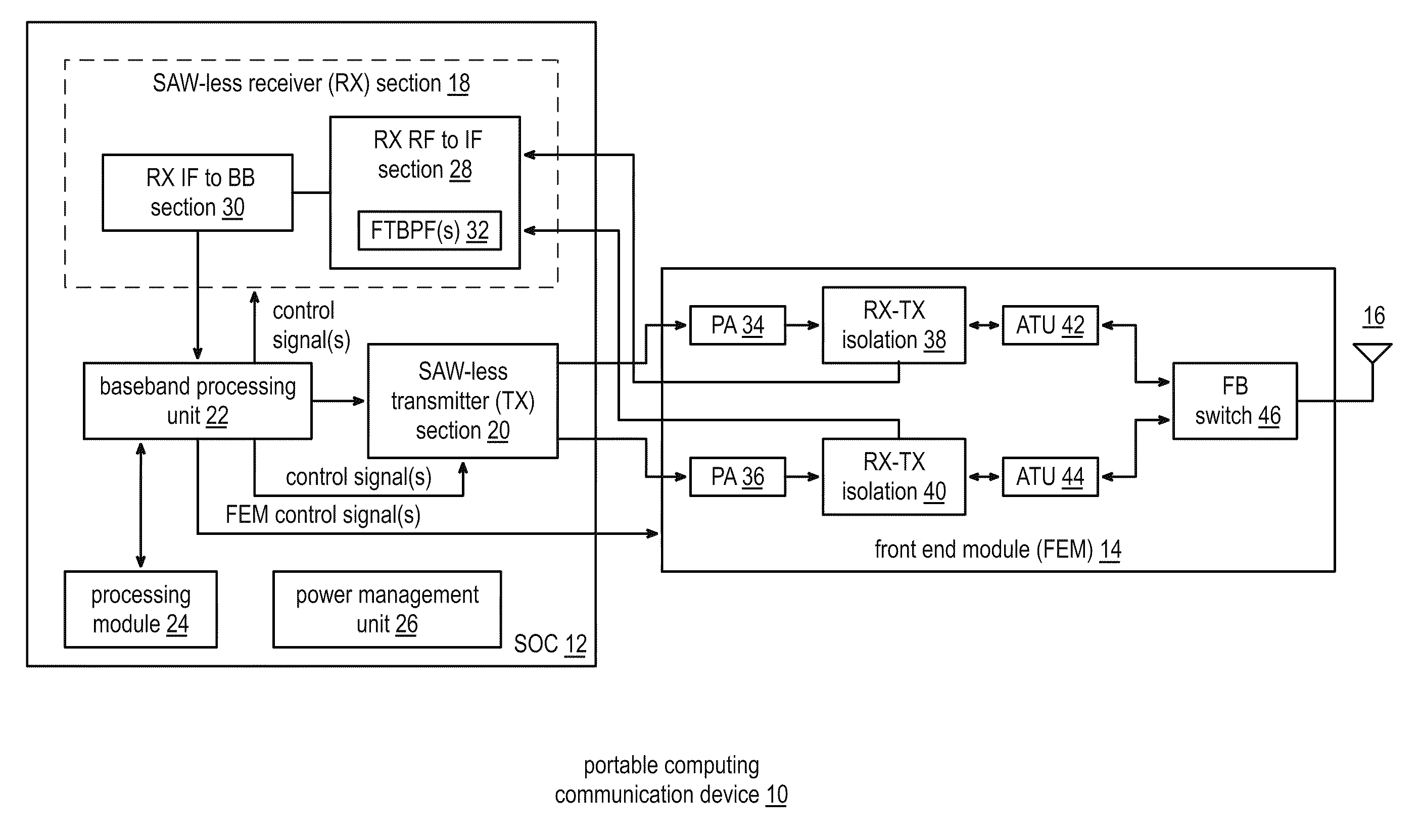 Saw-less receiver with RF frequency translated bpf