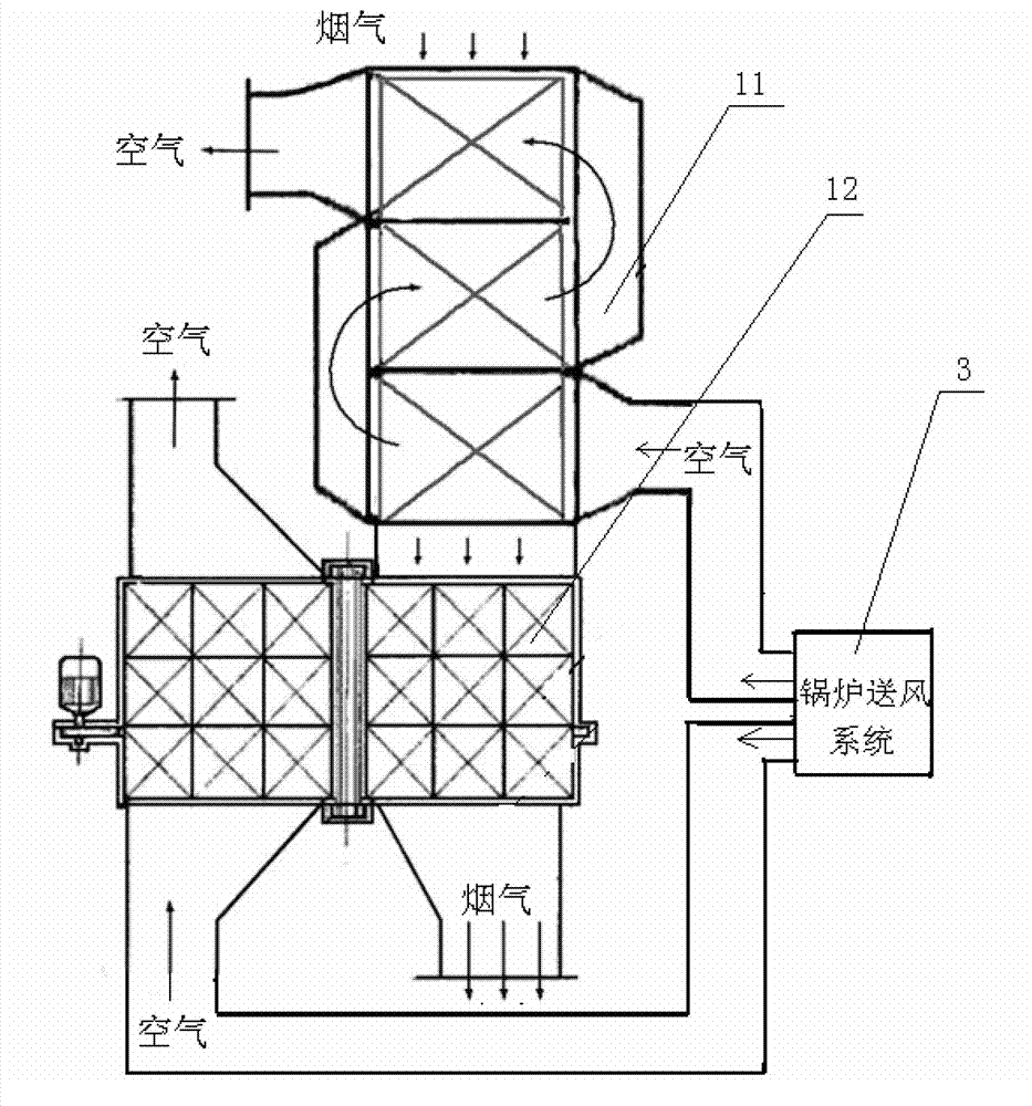 Parallel hybrid multistage air preheater