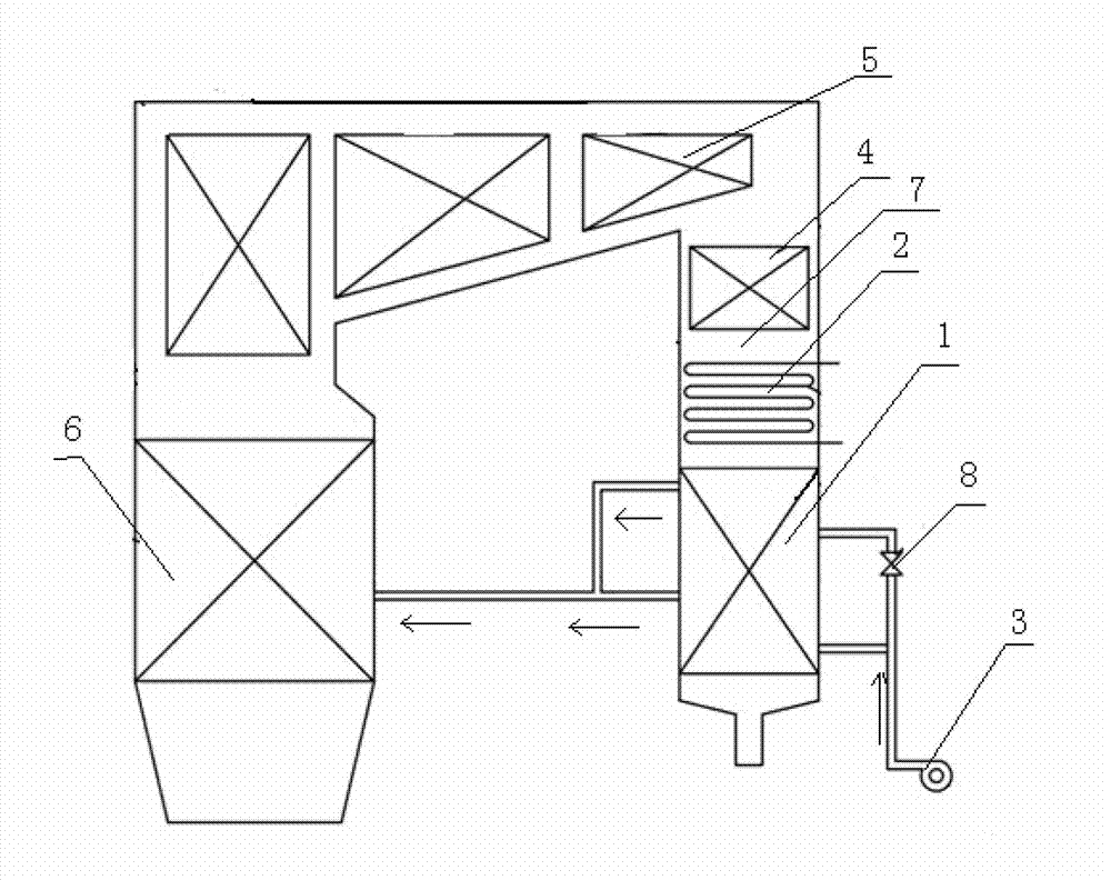 Parallel hybrid multistage air preheater