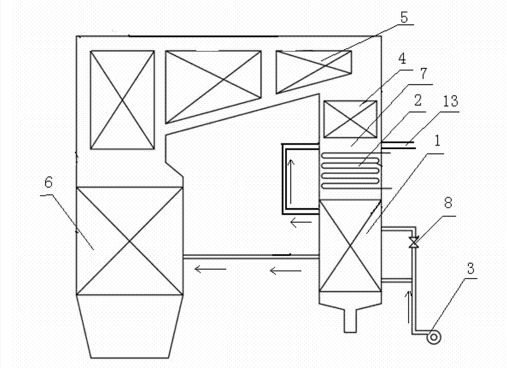 Parallel hybrid multistage air preheater