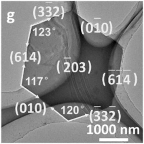 5,10,15,20-tetrakis(4-carboxyphenyl)porphyrin with nanostructure and preparation method thereof