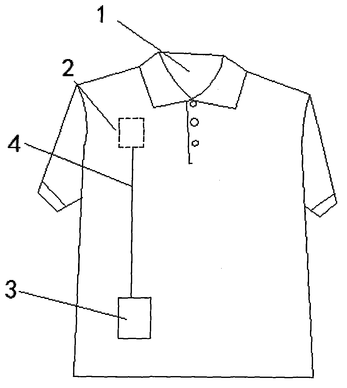 GPS positioning environment-friendly clothes with short message query function