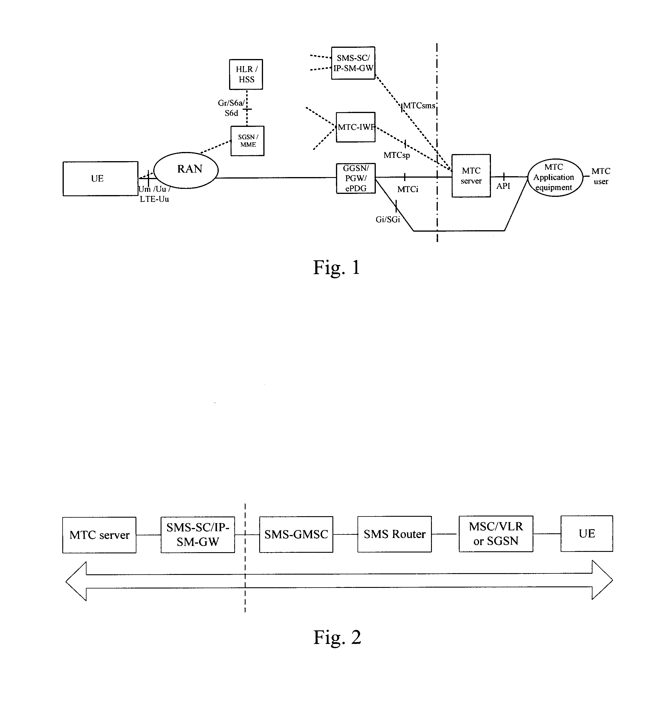 Method and system for sending mtc device trigger information, and target user equipment