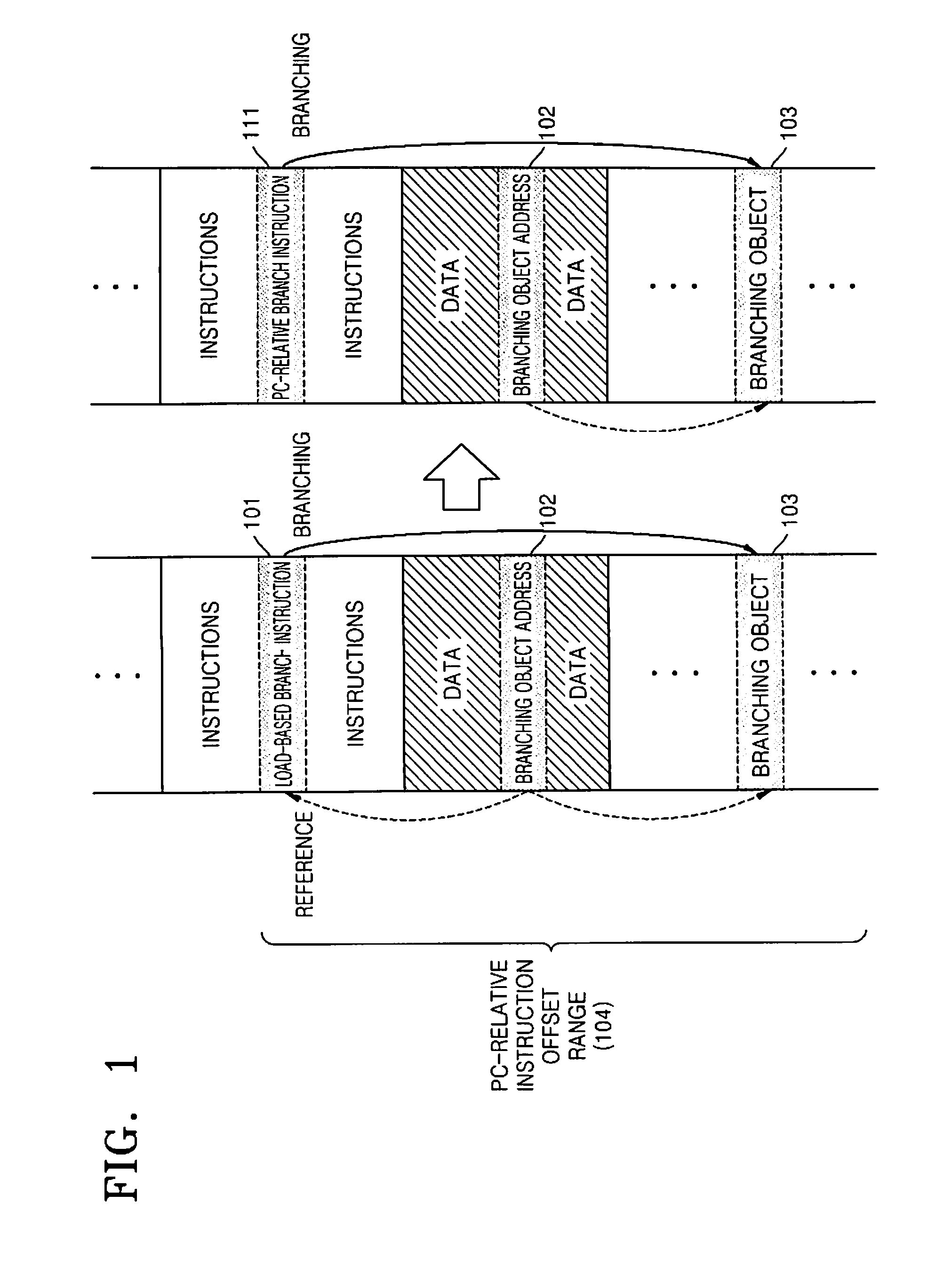 Method and apparatus for dynamically generating machine code