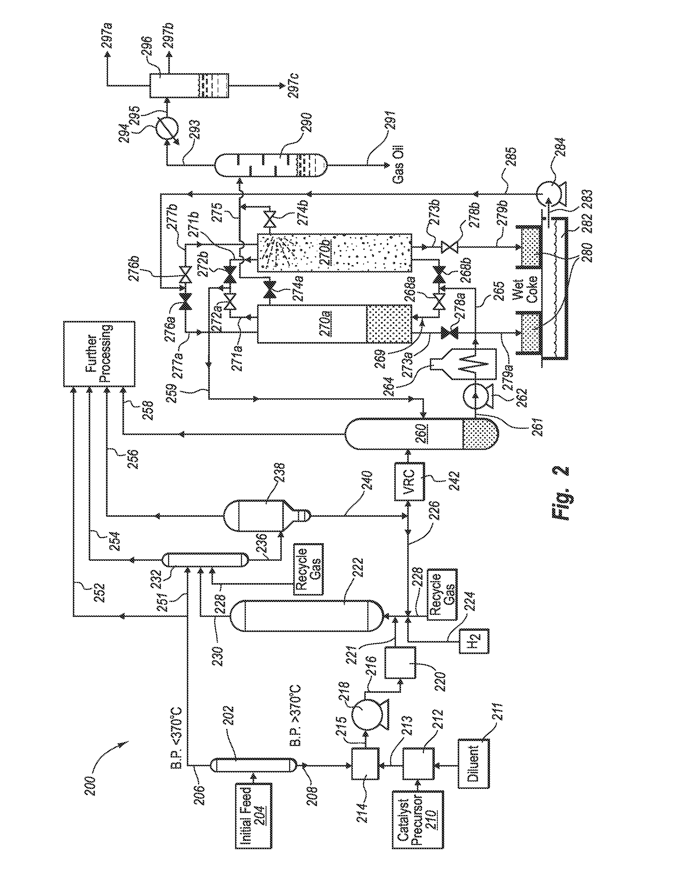 Apparatus and systems for upgrading heavy oil using catalytic hydrocracking and thermal coking
