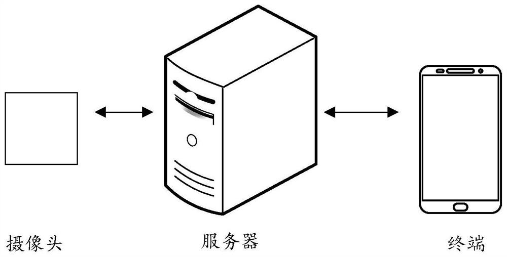 Silent living body detection method and device, computer equipment and storage medium