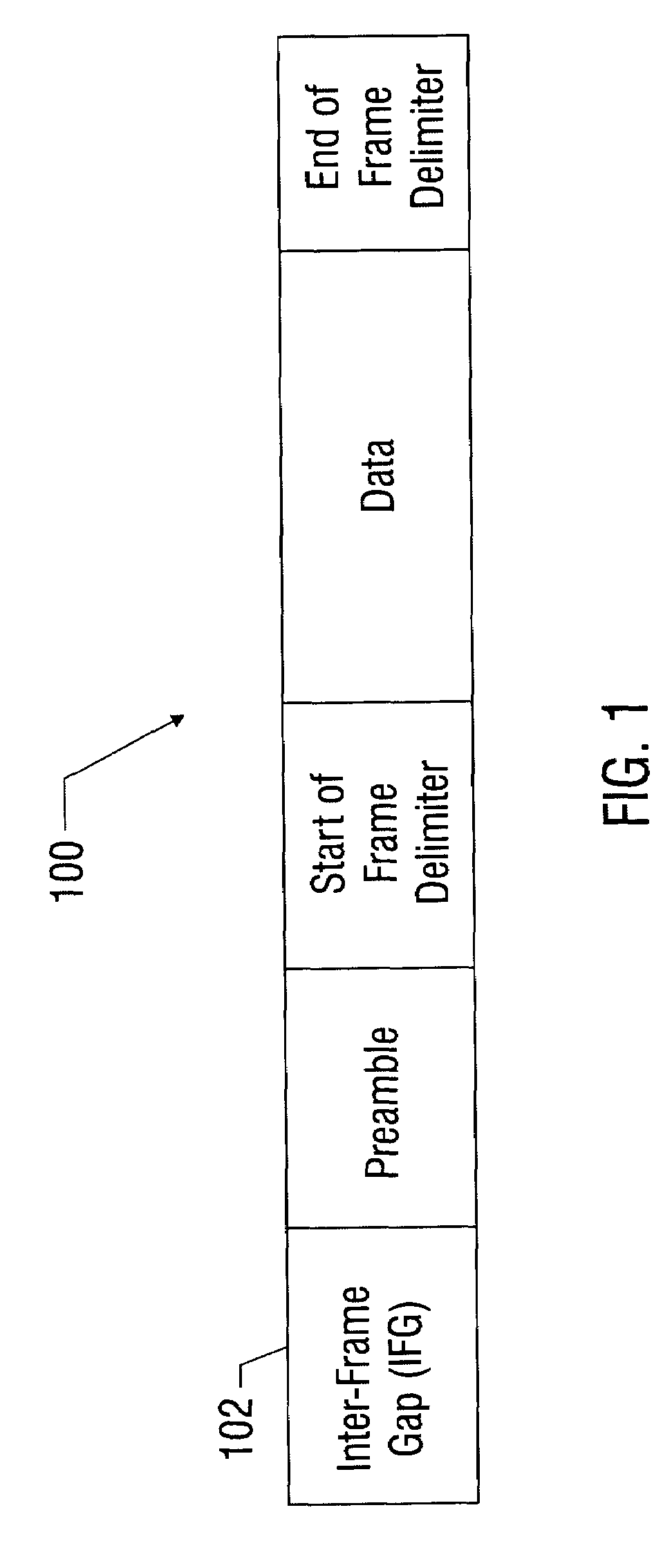 System for and method of communicating control information between entities interconnected by backplane connections