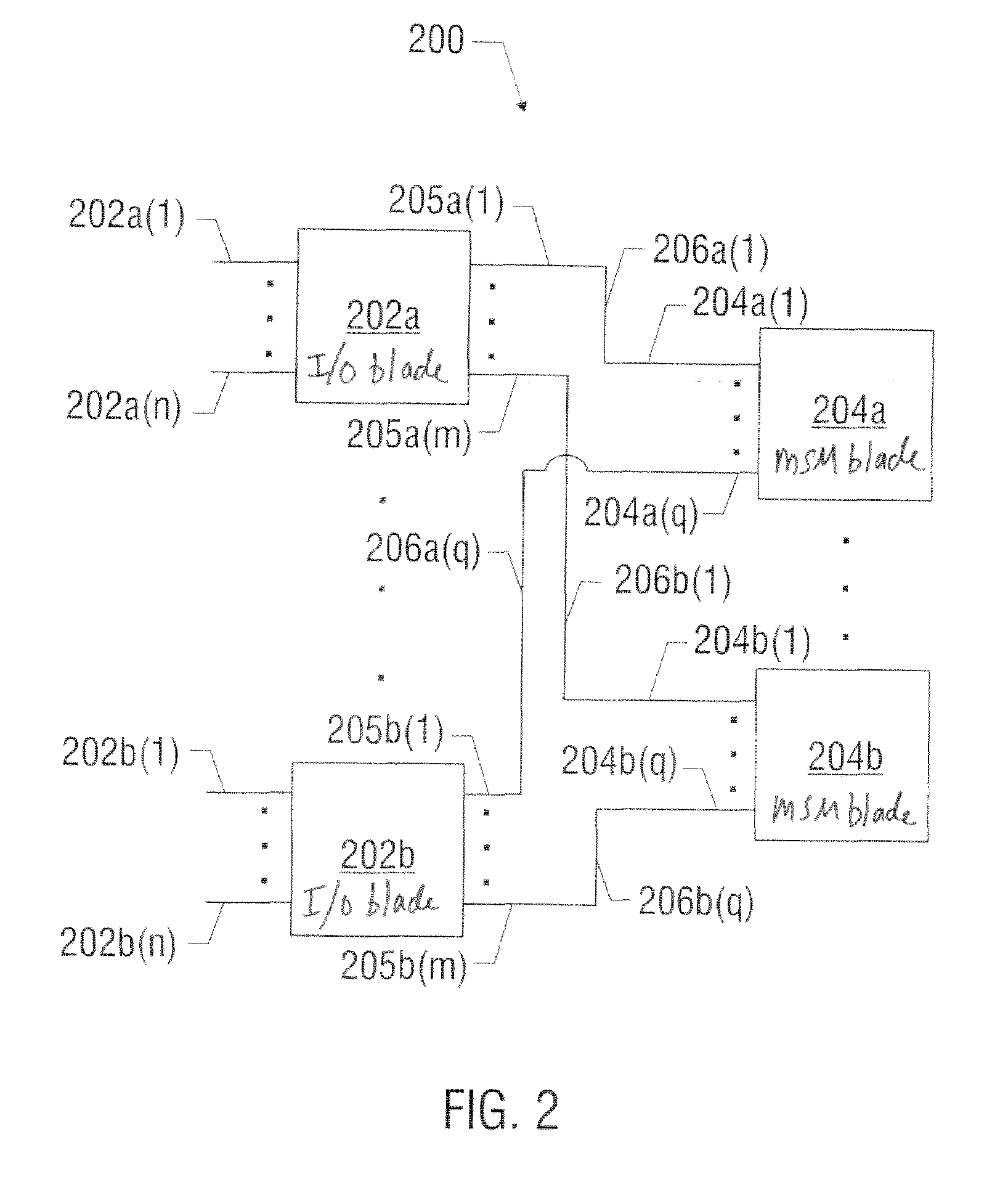 System for and method of communicating control information between entities interconnected by backplane connections
