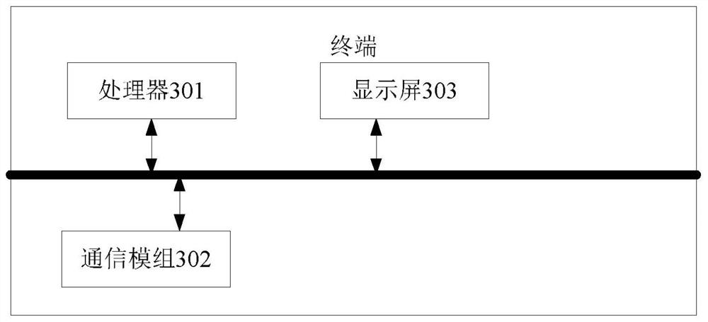 Synthesis method and related products in the promotion video