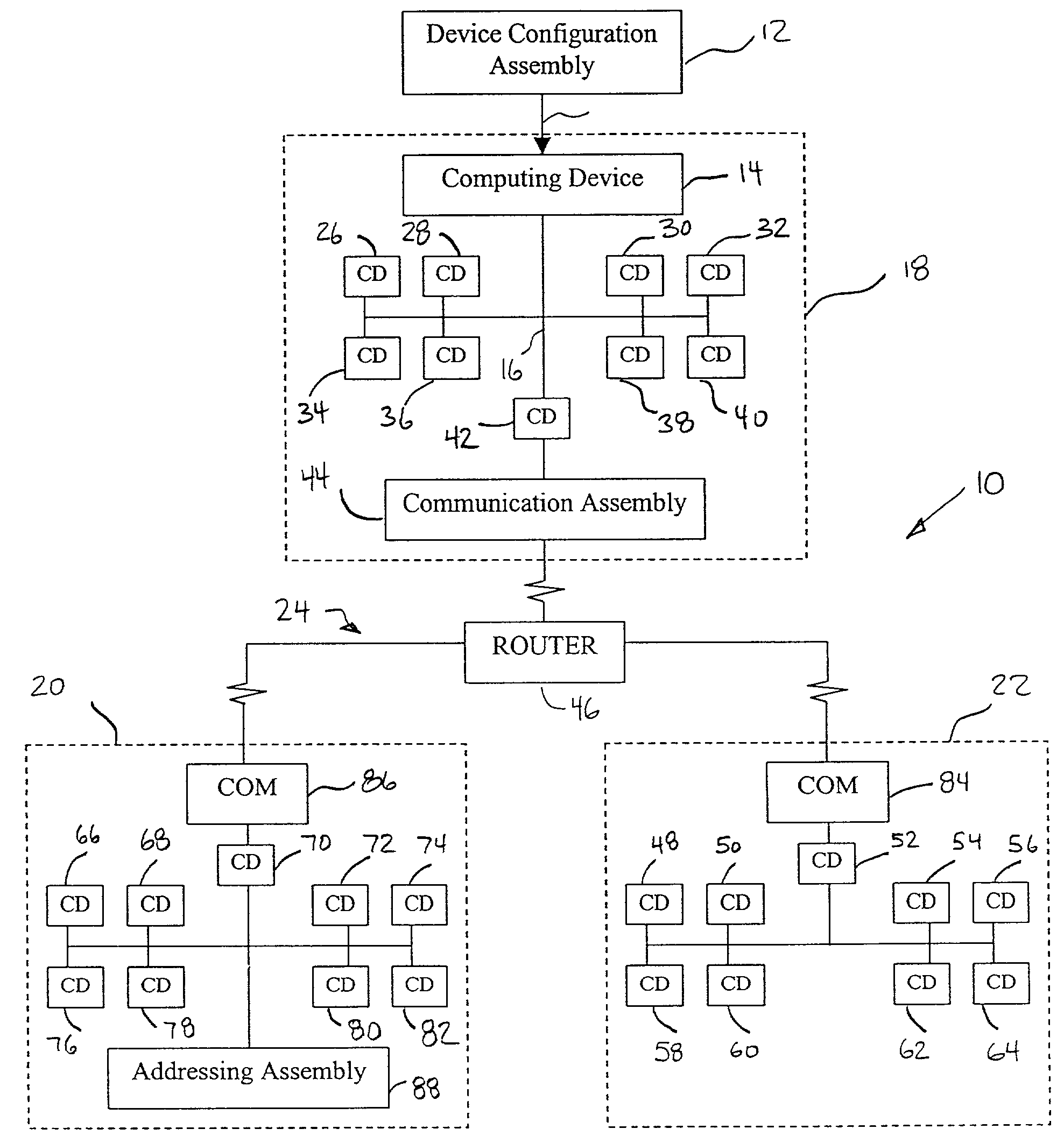 System and method for remote discovery and configuration of a network device