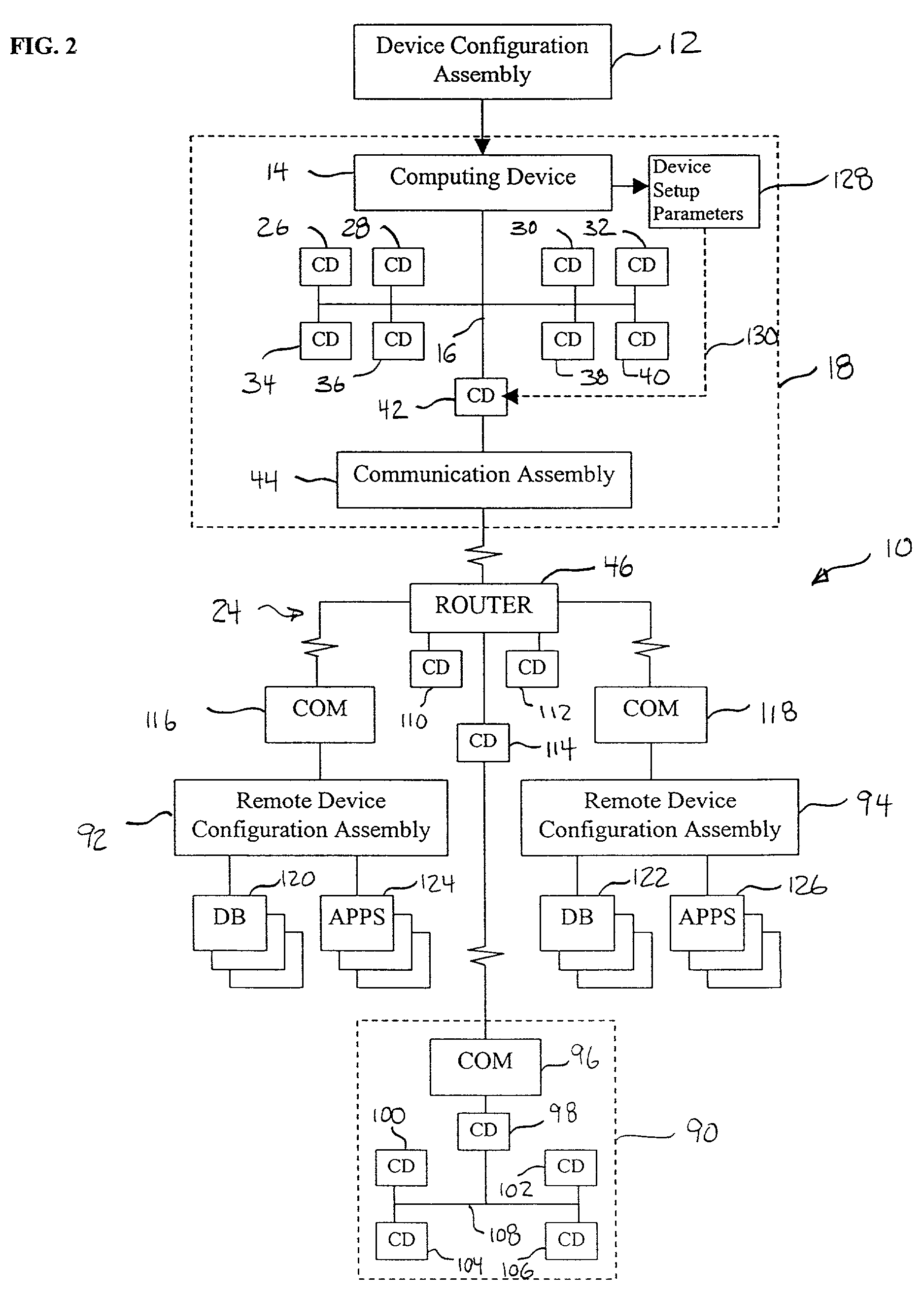 System and method for remote discovery and configuration of a network device