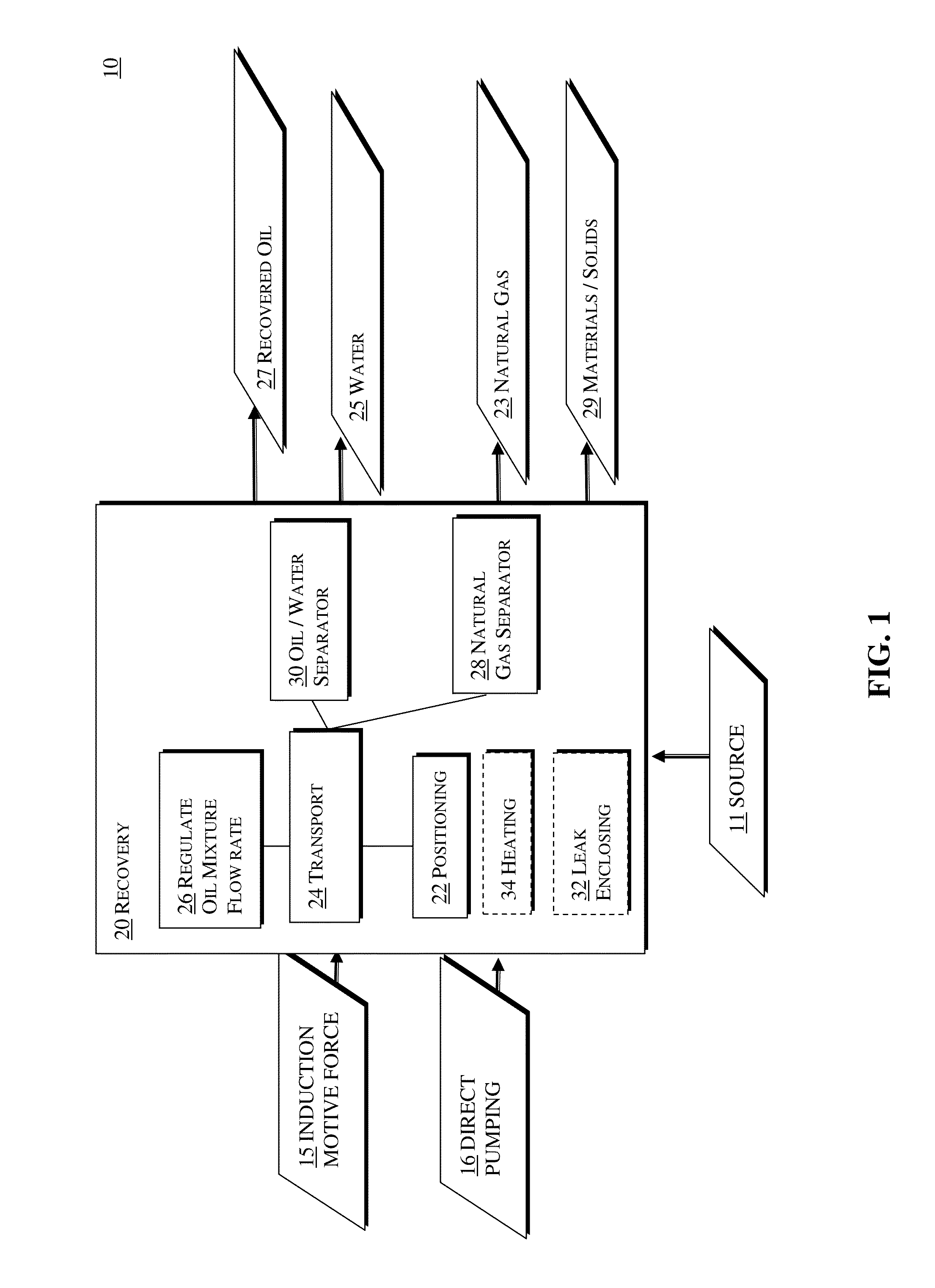 Method and device for underwater recovery of products or pollutants