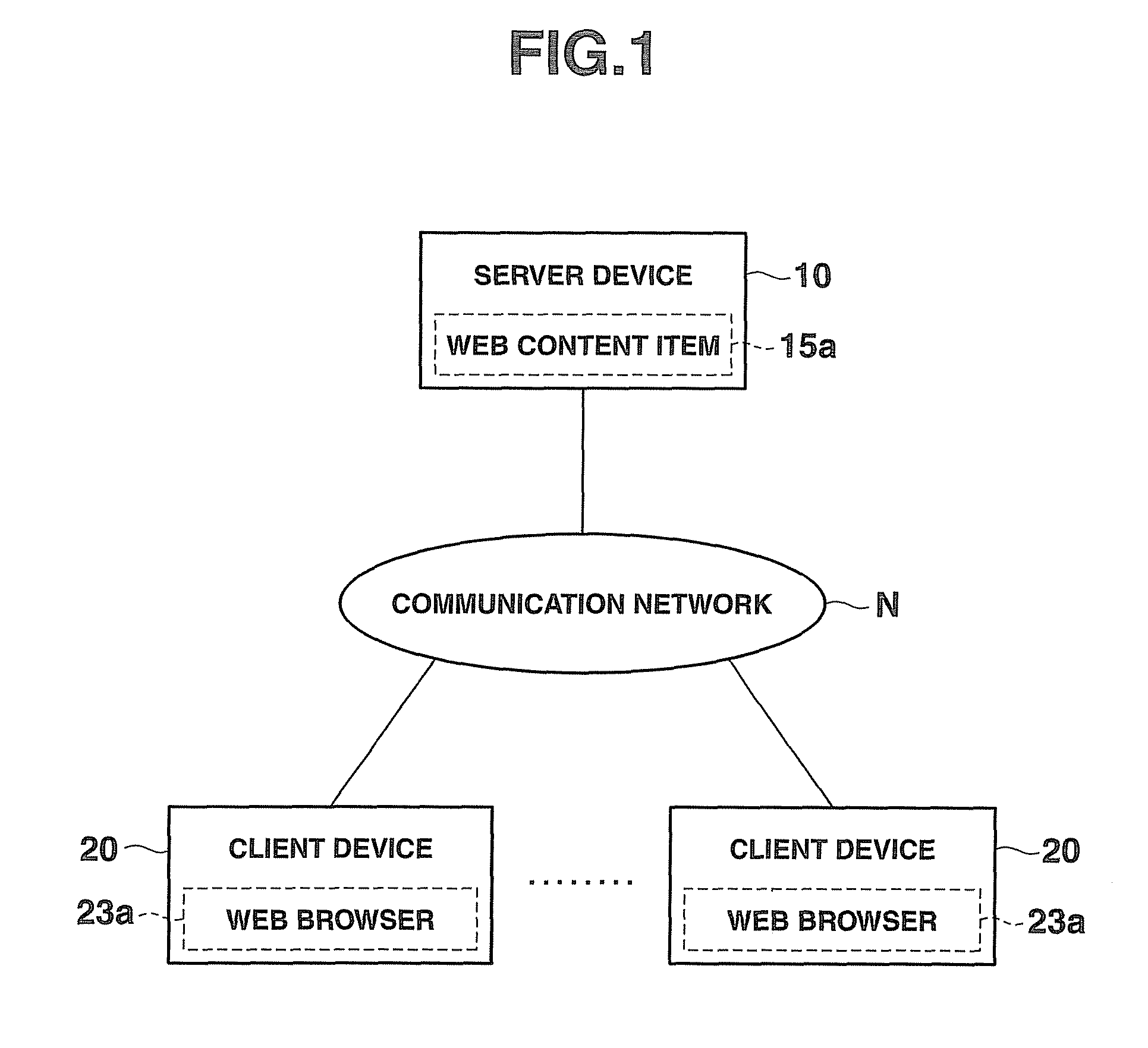 Information processing device which controls display of summaries and previews of content of columns in web content depending on display area sizes, and recording medium which records control program thereof