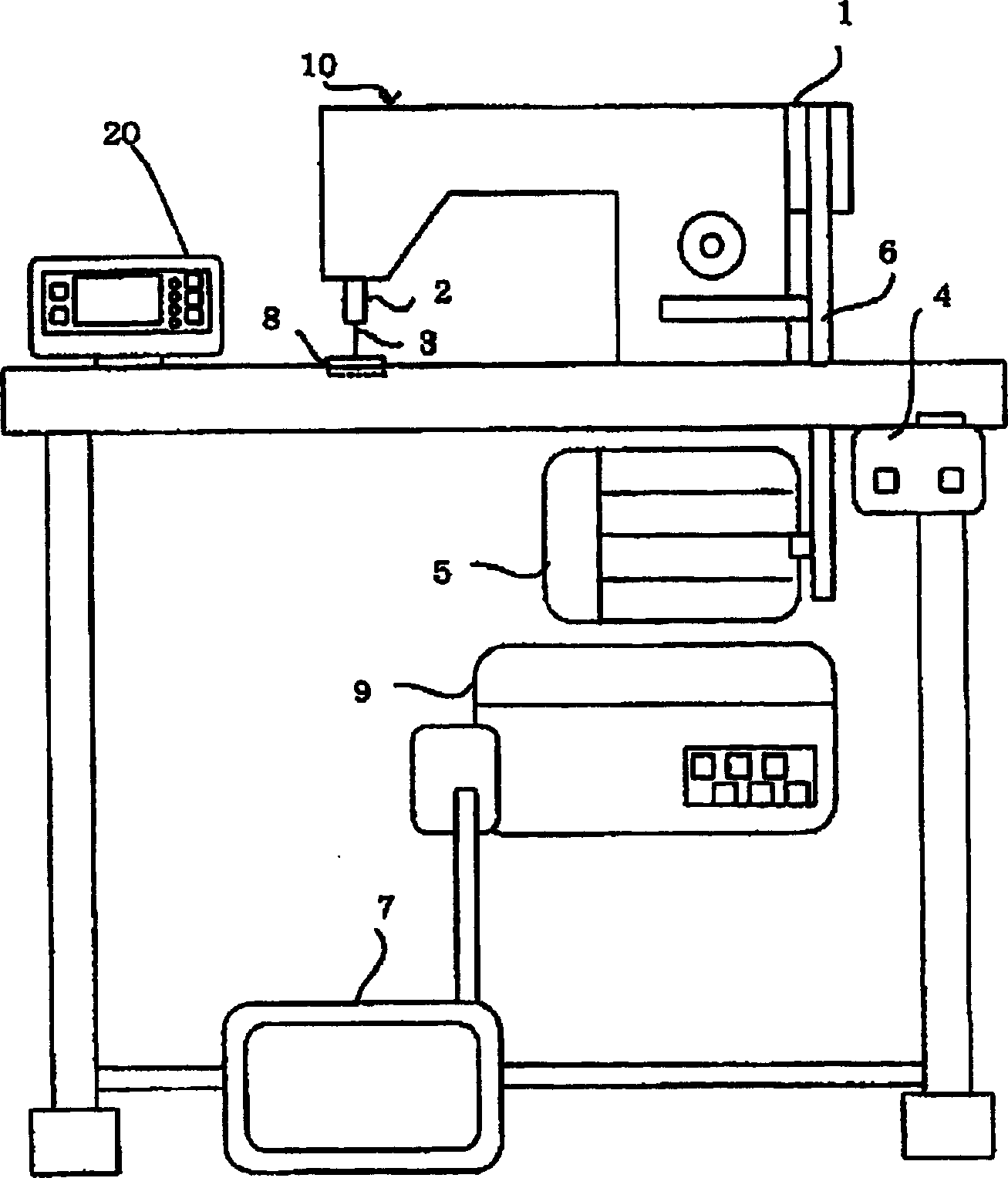 Controlling device of sewing machine