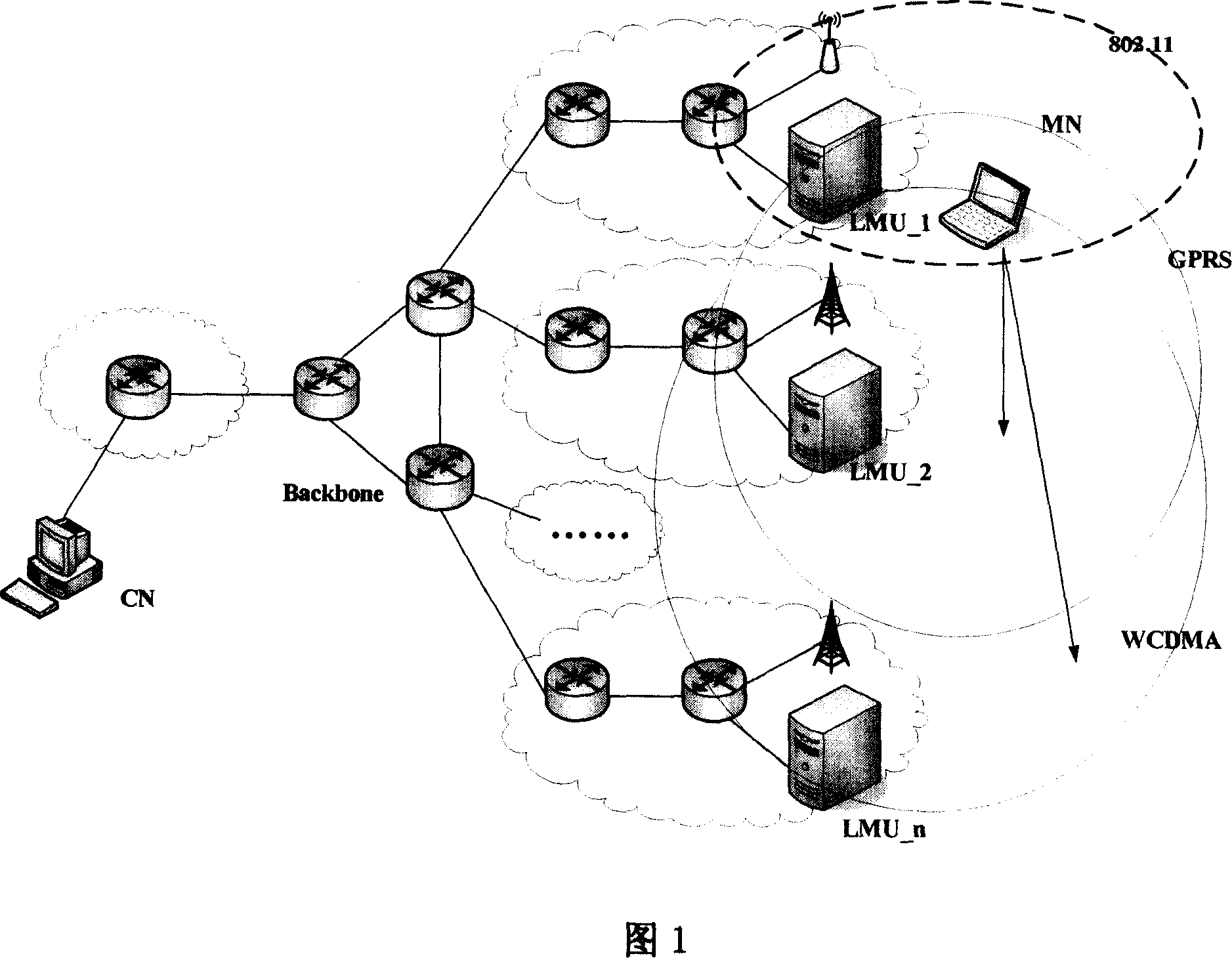 A MIPv6 vertical switching and control method under the overlapping multi-mode network environment