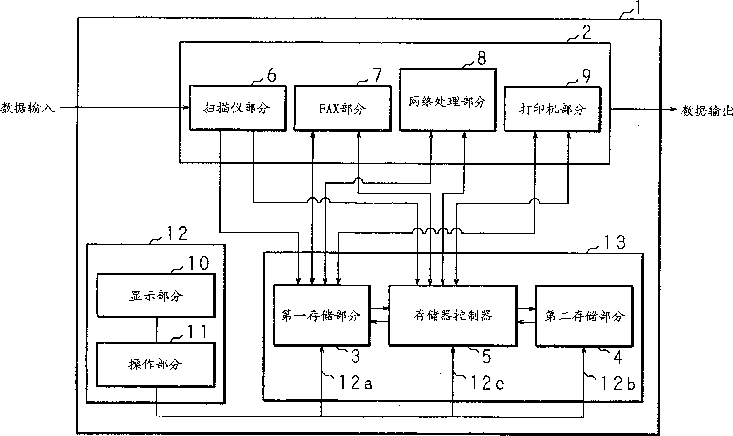 Data processing apparatus