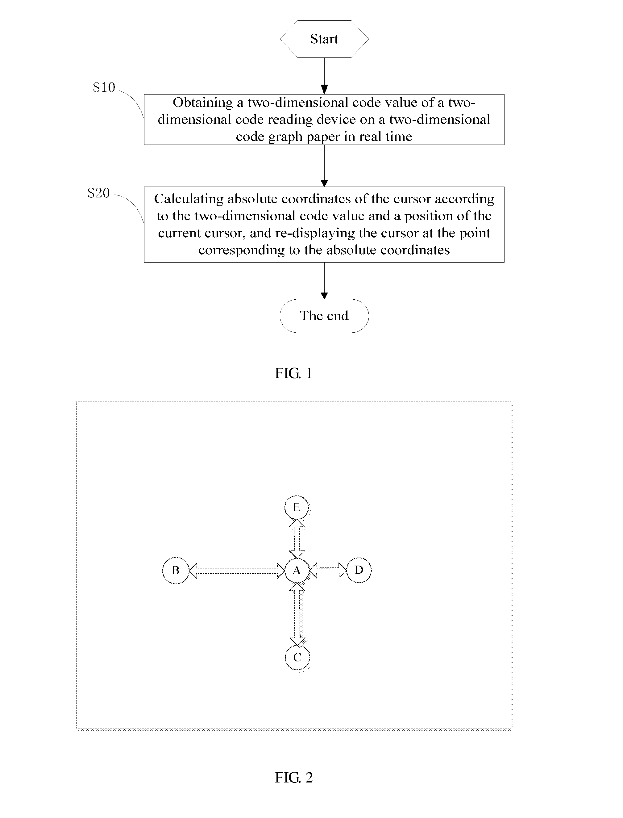 Method and device for moving cursor of television