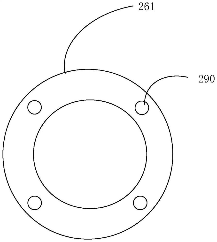 Plasma reaction device for improving uniform gas distribution