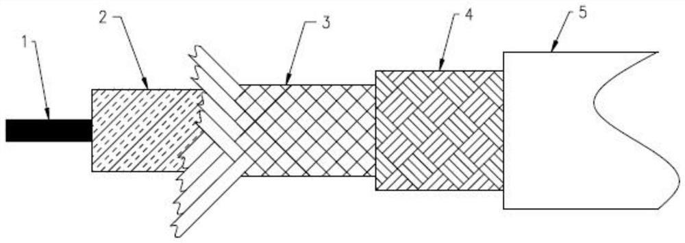 Coaxial cable with stable third-order intermodulation performance