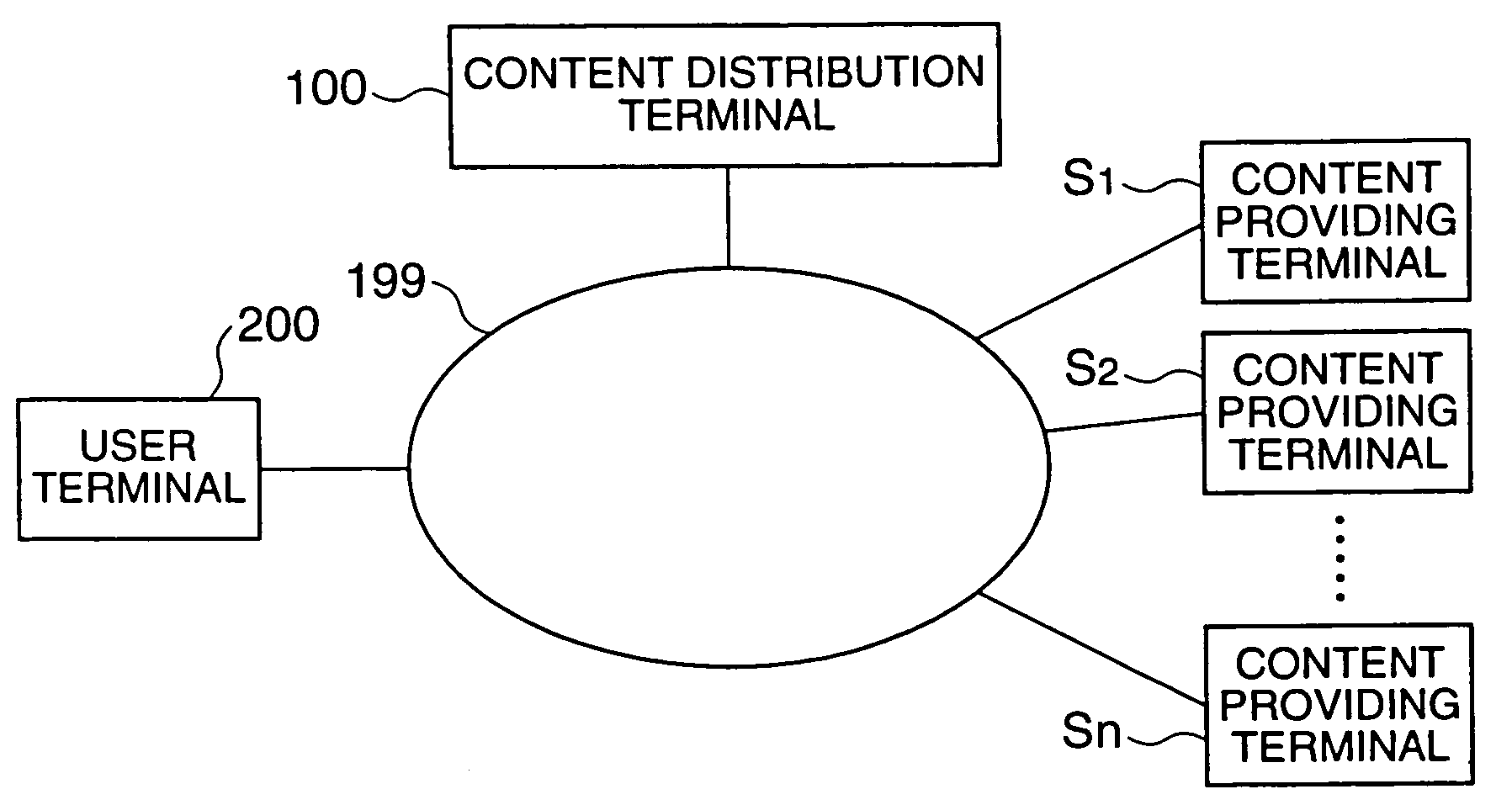 Text information browsing aid apparatus, digital content creation system, digital content distribution system, and storage medium