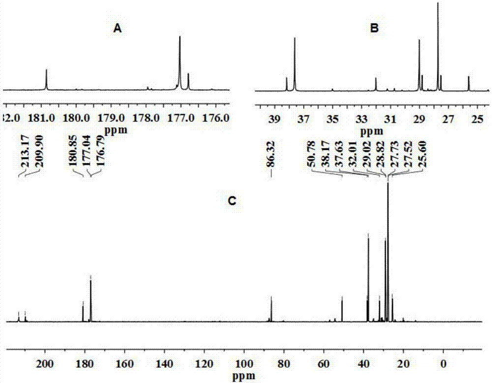 Method for preparing 2-methyl-5, gamma-dioxotetrahydrofuran-2-pentanoic acid by catalysis of levulinic acid on basis of solvent process