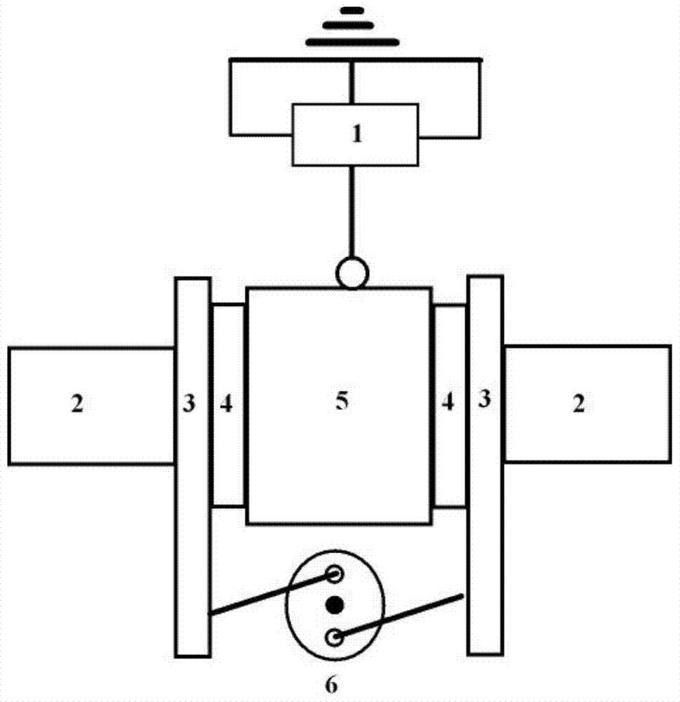 A gravimetric method and device for measuring the properties of gas adsorbent materials